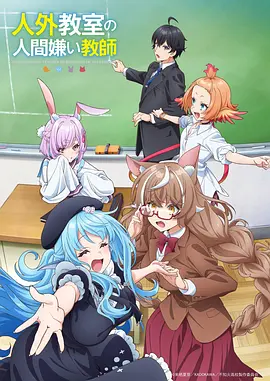 动漫星轨拾遗海报